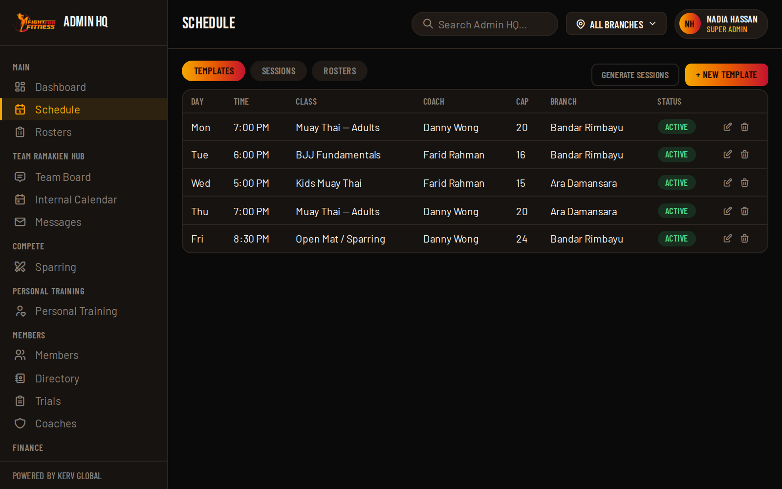 Class templates in Admin Schedule