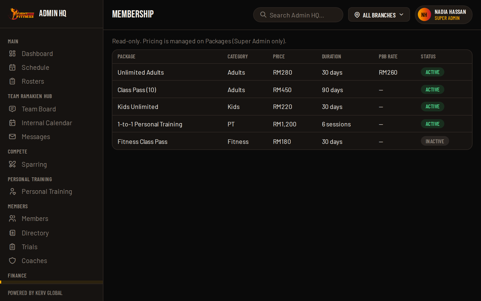 Membership Price List