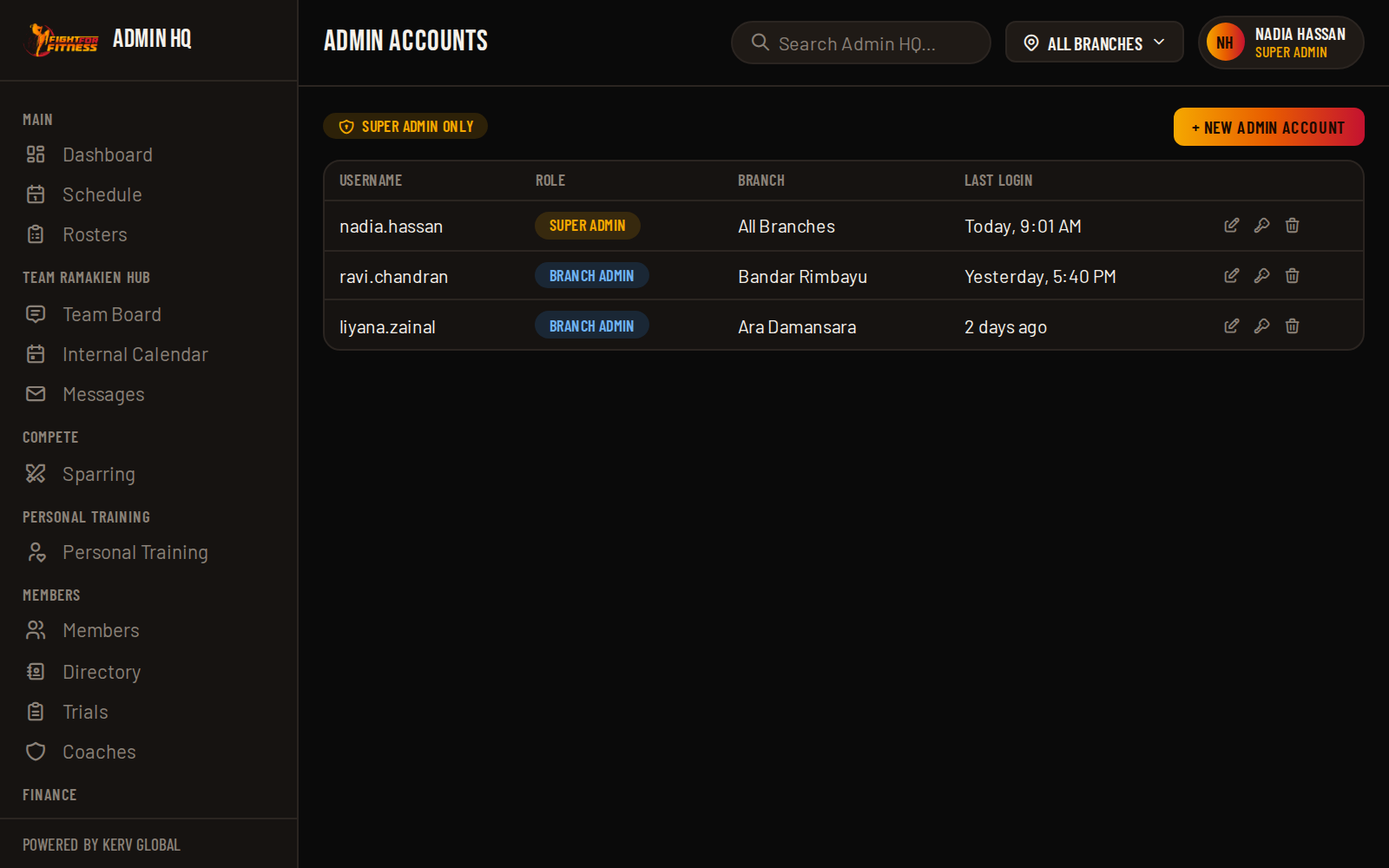 Admin Accounts management